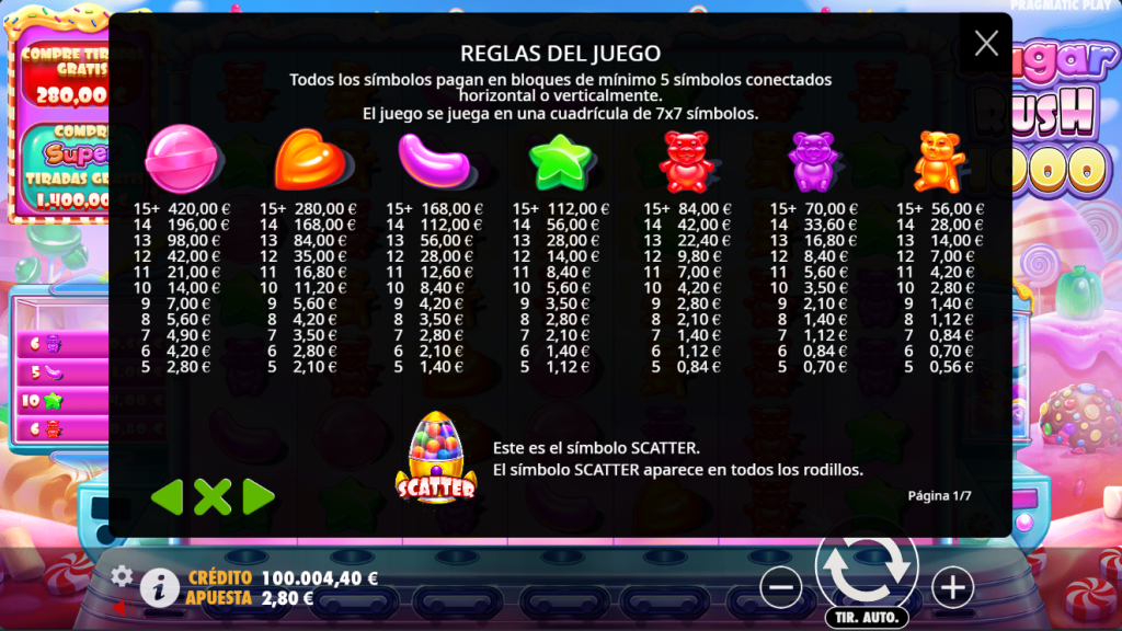 Sugar Rush 1000 Símbolos