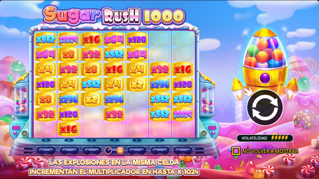 Sugar Rush 1000 gráficos
